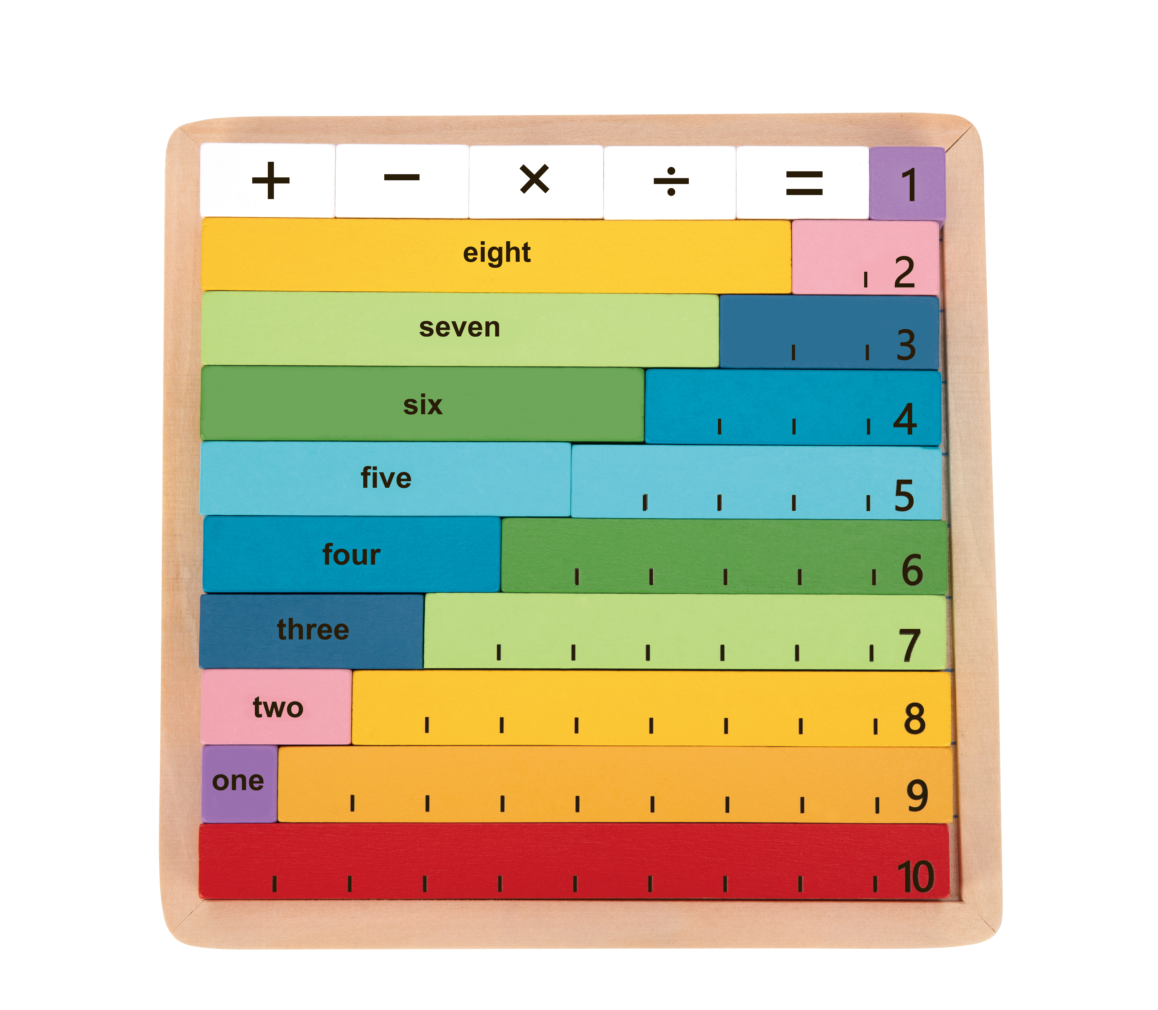 Counting Game Board